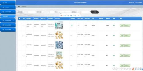 基于Python Flask的高校科研信息管理系統設計與實現